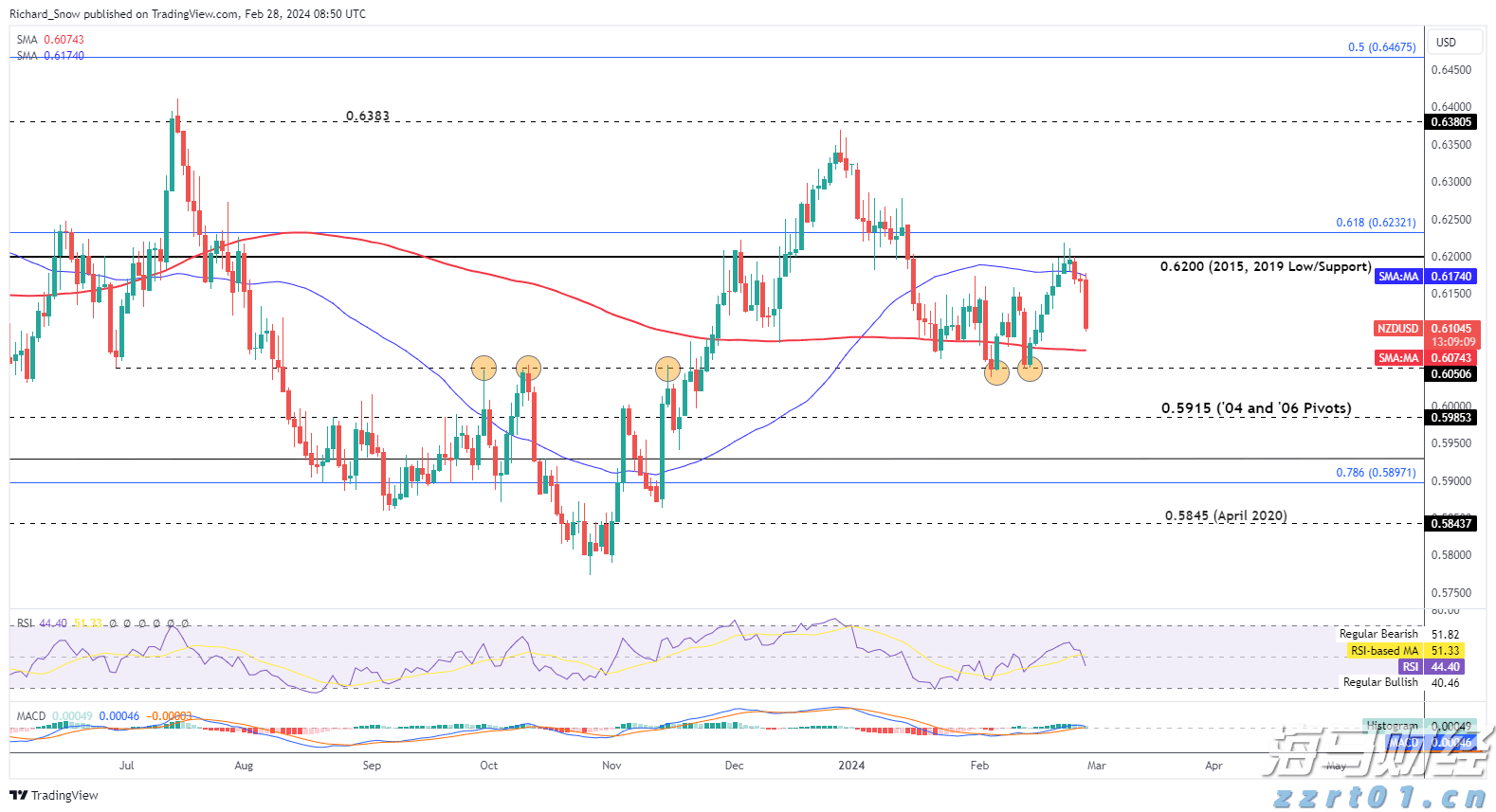 稳居美国电动车市场第二！通用汽车(GM.US)积极对抗特斯拉(TSLA.US)