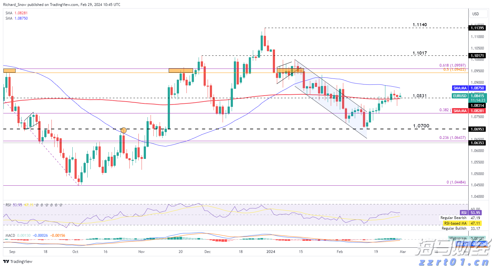 洗浴废水处理设备（洗浴废水处理厂家为您讲解废水方法）