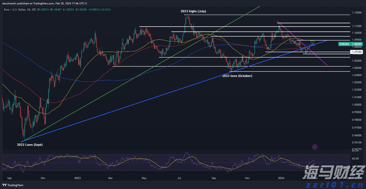 一体化净水设备设计图