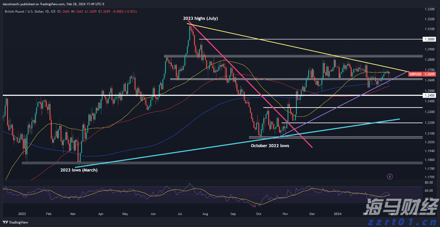 寒武纪股价紧逼茅台！最小差距只有105元