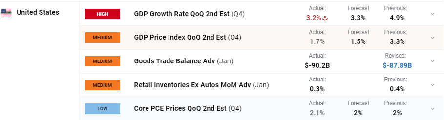 股市的涨势与季节性挑战！标普500面临“最弱两月”的考验