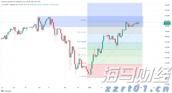 市纪委监委:以乡村水清河畅检验学习教育成效
