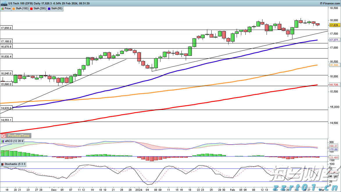 糯米粉加工厂废水怎么处理呢（糯米粉加工废水处理设备和方法方案）