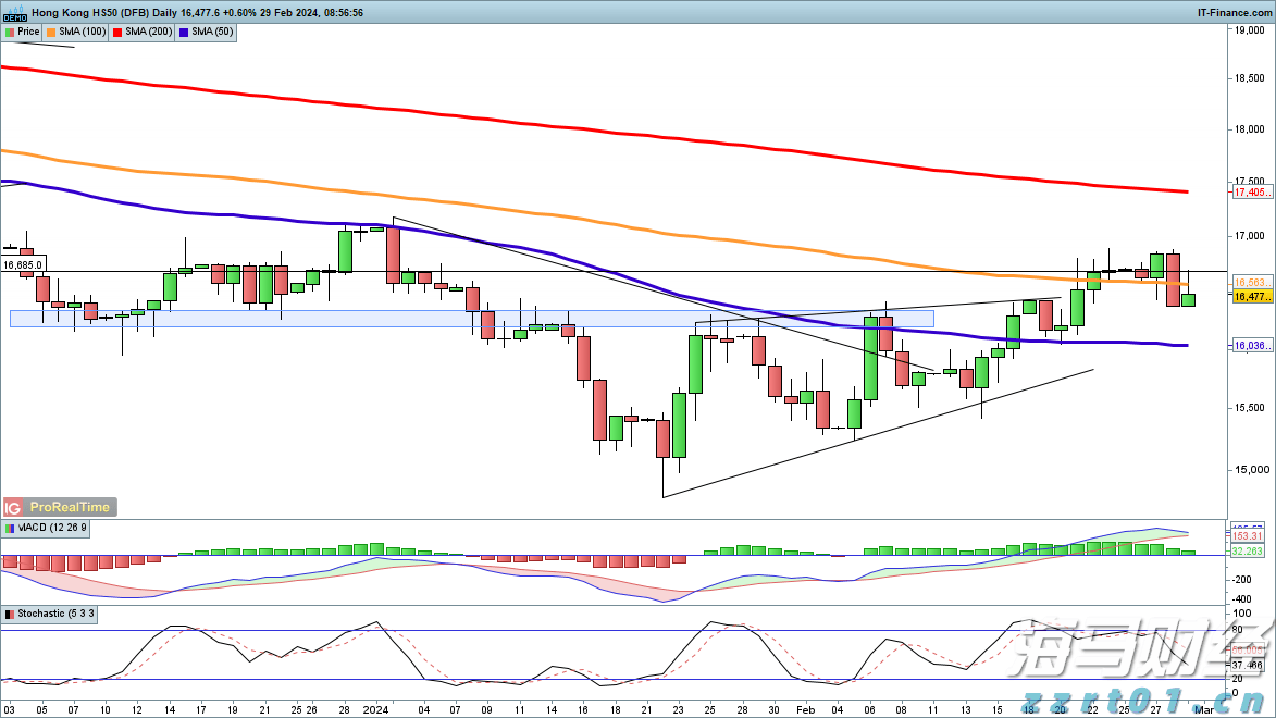找症结、解难题 云南省市场监管局开展工业产品生产许可证专项督查