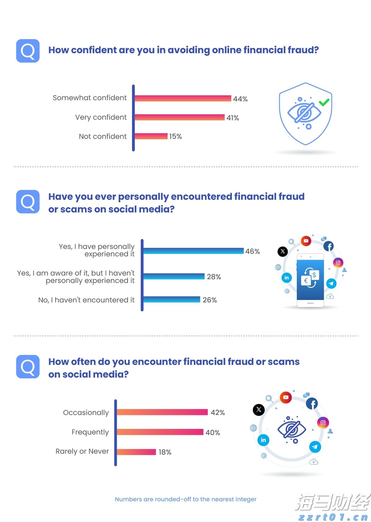 开学了!北理工迎来首届在珠全过程培养本科生