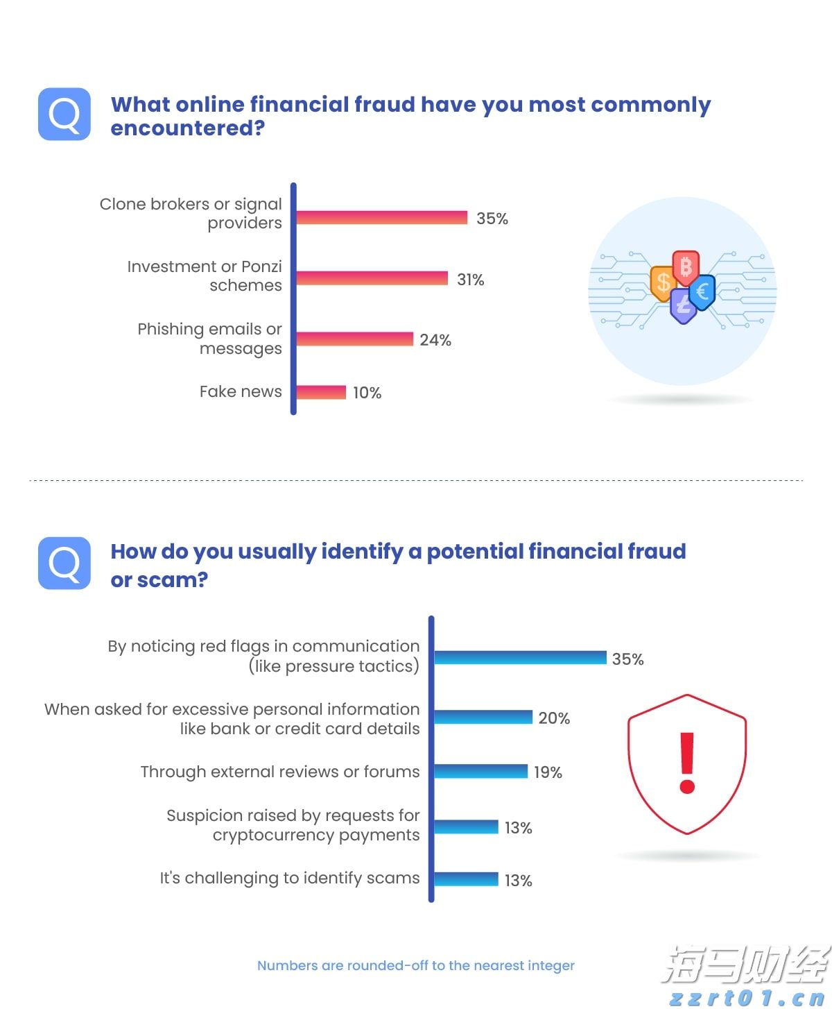 合肥市旅游业校企合作对接会暨旅游行业专场招聘会圆满举办
