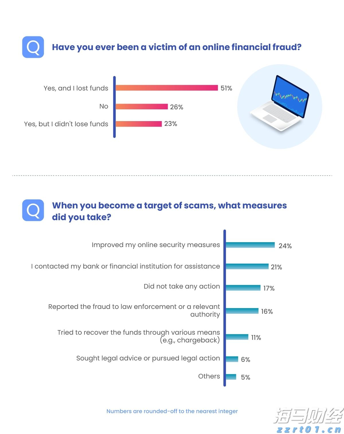 本周末港珠澳大桥将迎通关高峰 天气多变需谨慎驾驶