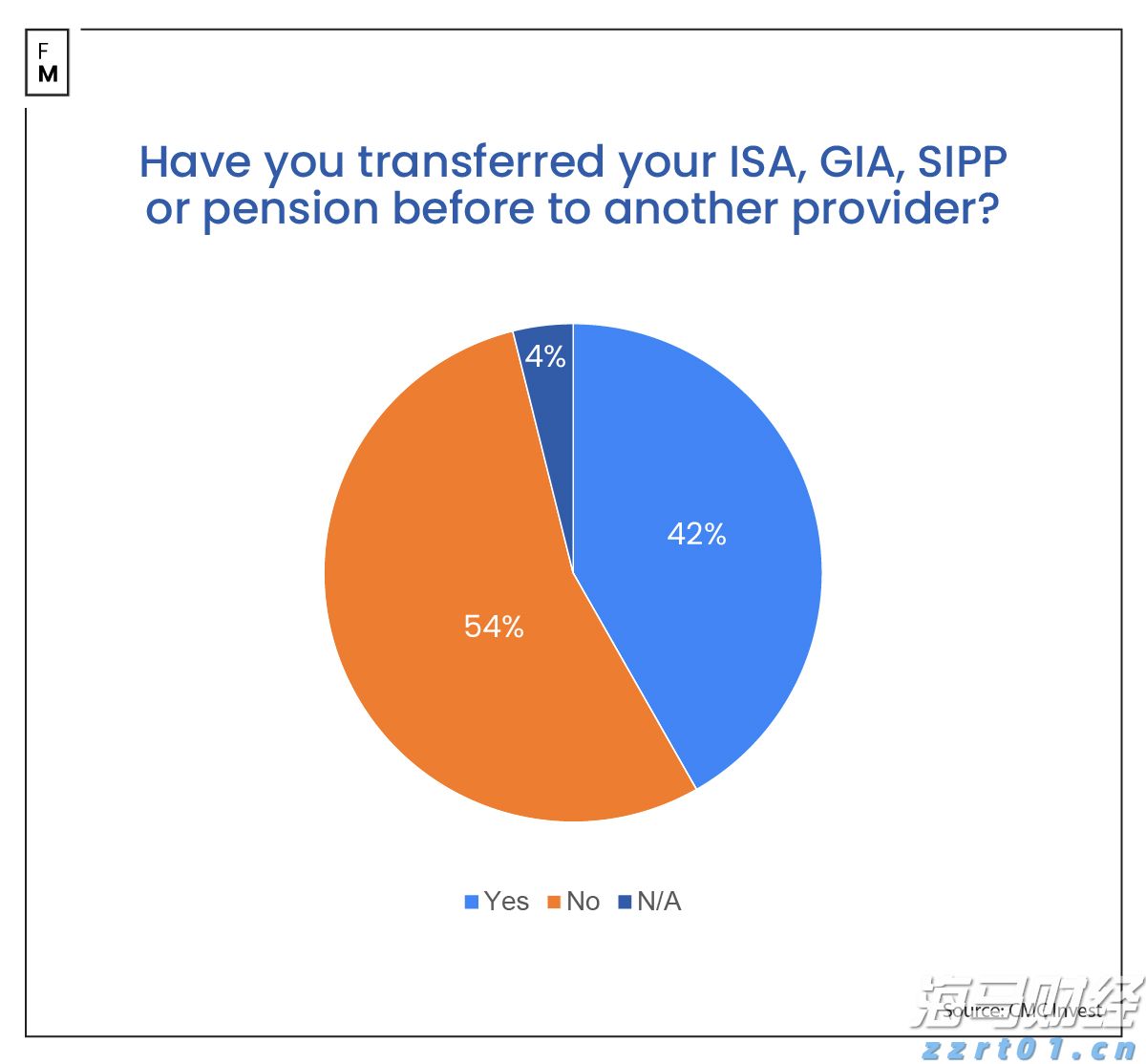 广州白云区山体垮塌搜救结束，共7人遇难