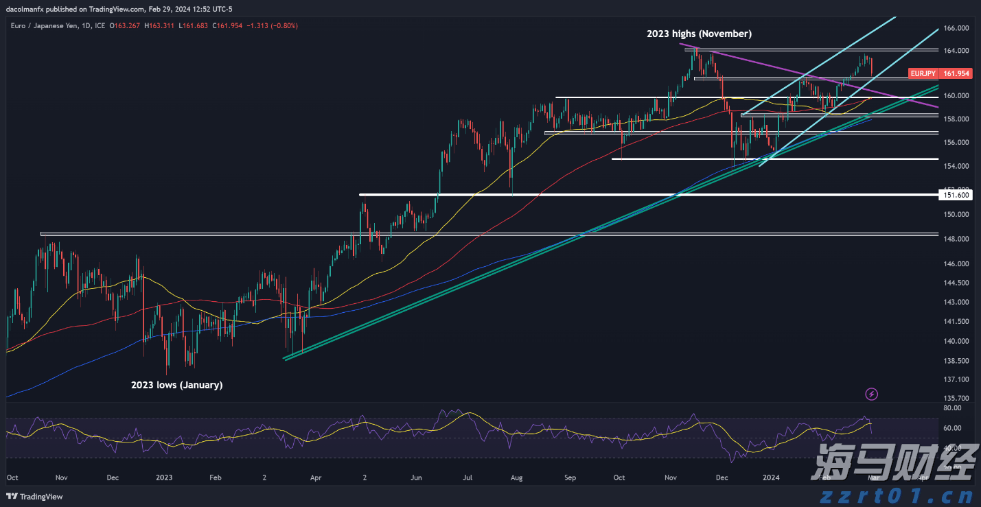 今日15时梅州将启动防汛IV级应急响应