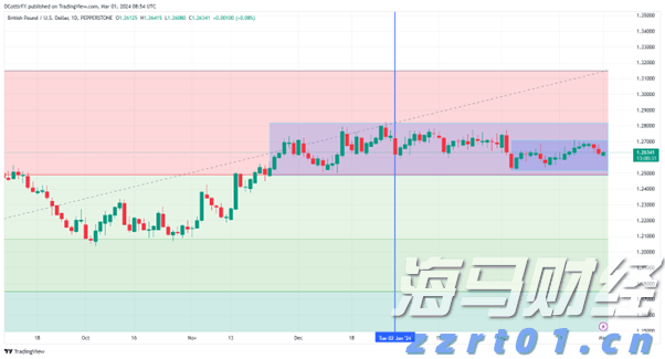 一图读懂:宁夏知识产权保护和运用“十四五”规划