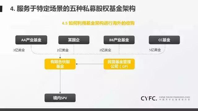 我市“全生命周期政务服务”改革让企业群众办事大提速