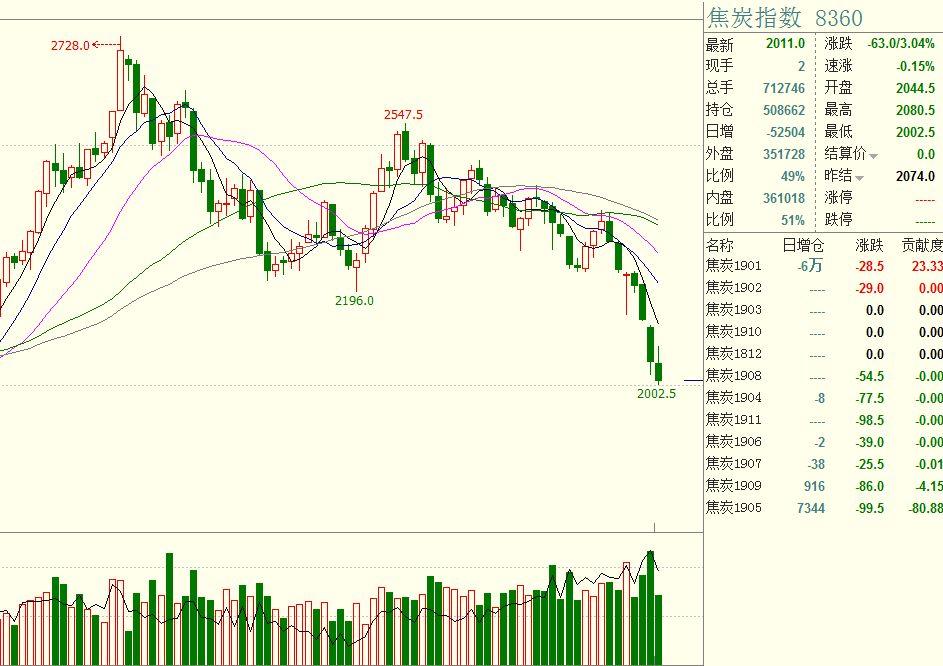 潜力新星加盟！广州龙狮男篮签下佛山高中生李晓桐
