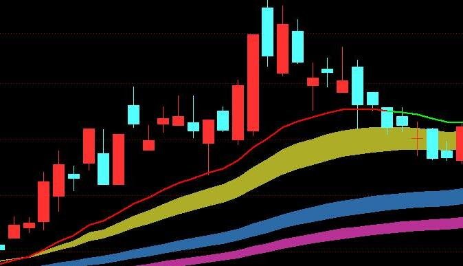 切削液废水怎么处理干净（工业切削液的净化处理方法）