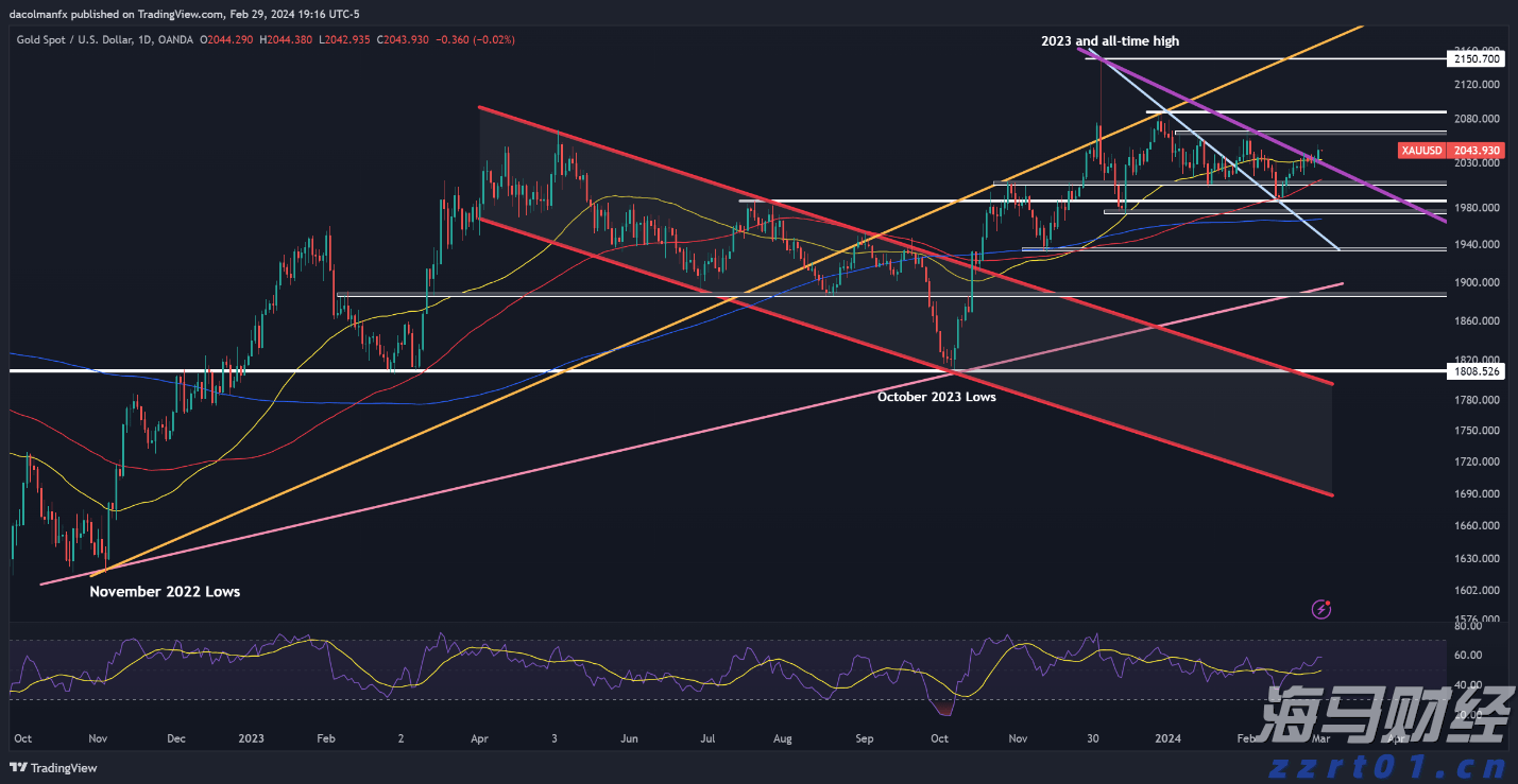 一体化医院废水处理方案