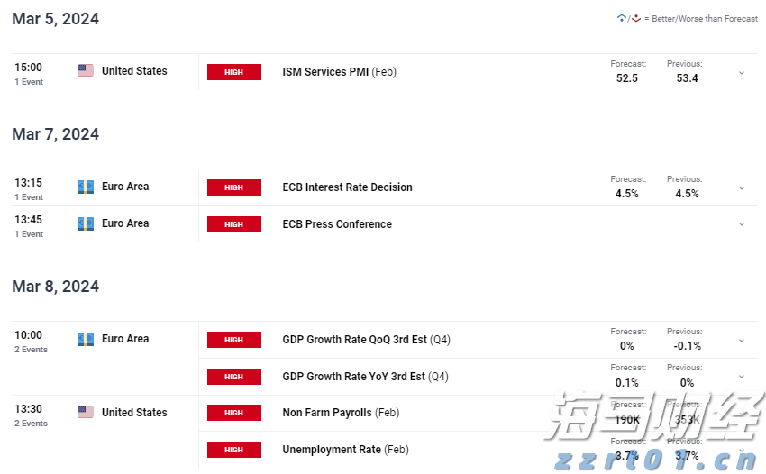 港股开盘 | 港股三大指数普遍低开 机构分析称避险情绪或制约指数上行