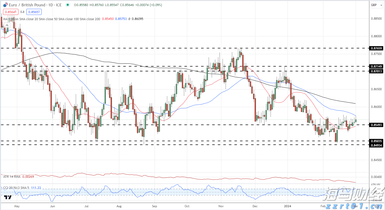 含脂肪酸废水处理方法及工艺介绍（预制菜脂肪酸废水处理）