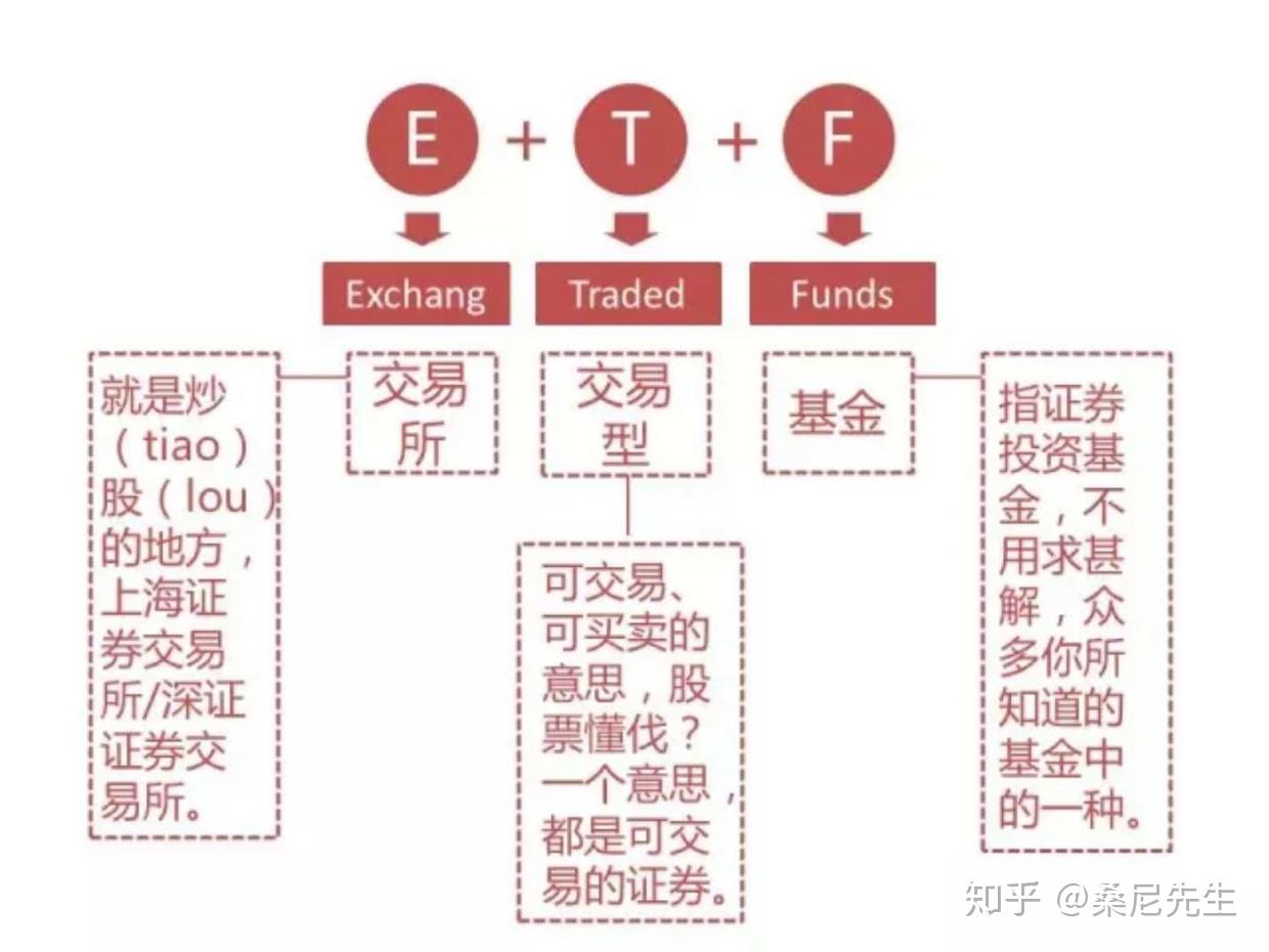 暴雨橙色预警！广东中部和东南部沿海等地局地有特大暴雨