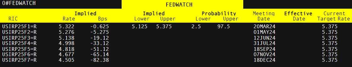海南创新完善公平竞争审查制度体系建设
