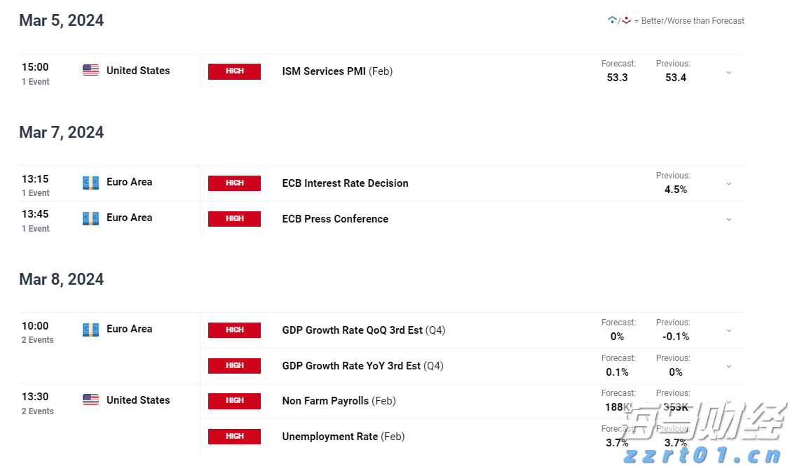 福建省市场监管局开展节前特种设备安全检查