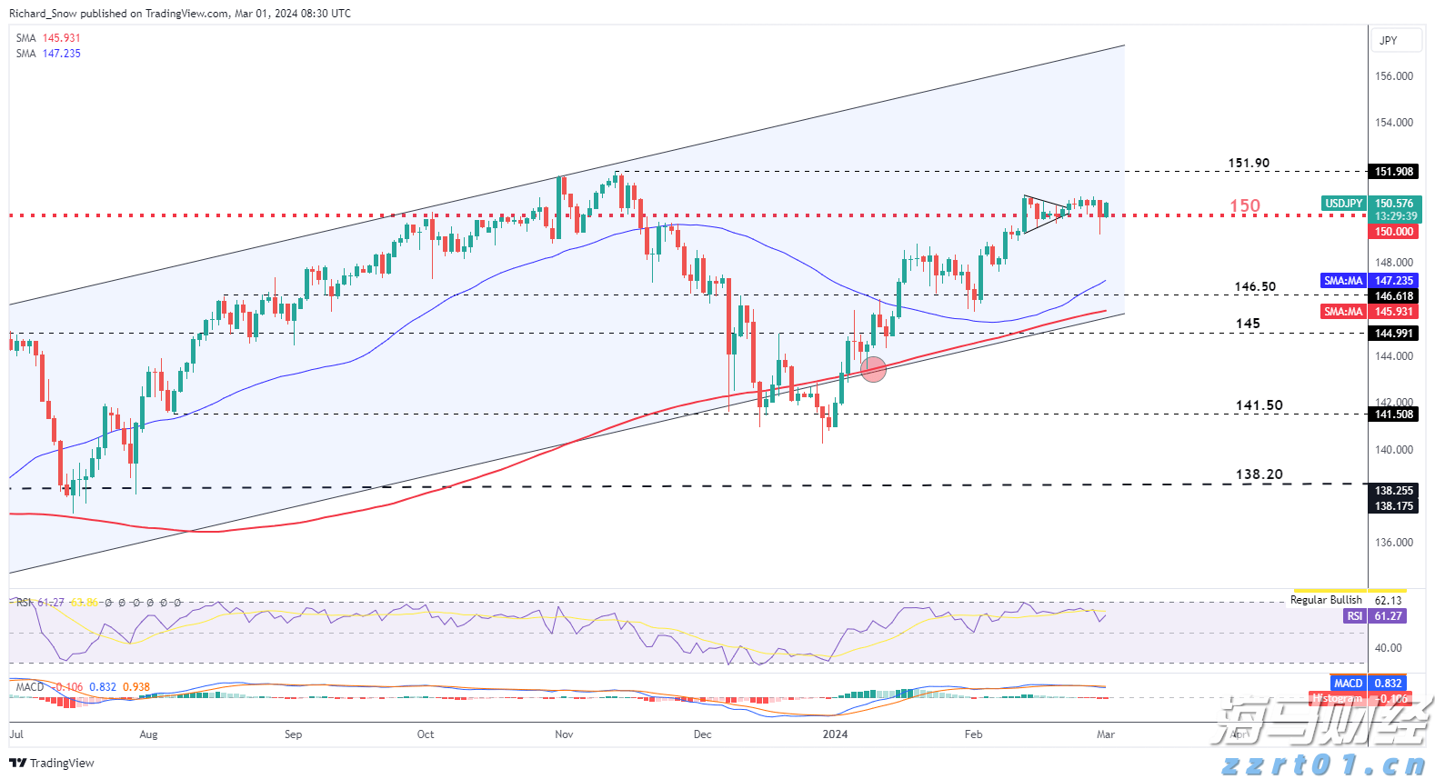 预制菜污水处理设备讲解（预制菜加工厂废水处理工艺流程）
