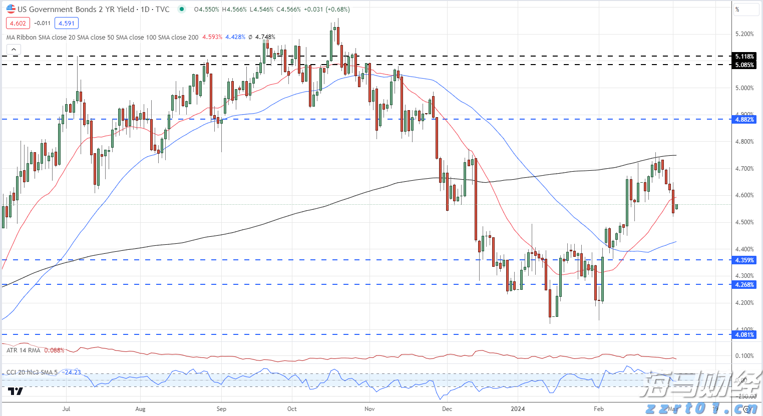 美国火箭制造商Firefly Aerospace(FLY.US)IPO定价45美元/股超预期 今晚登陆纳斯达克