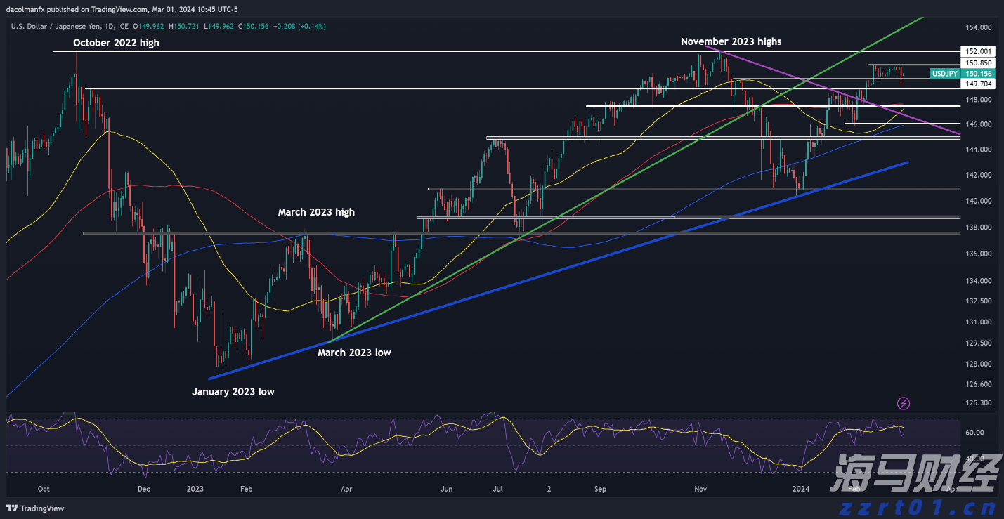 市场监管总局：上半年广告业务收入达8088.9亿元 同比增长11.3%