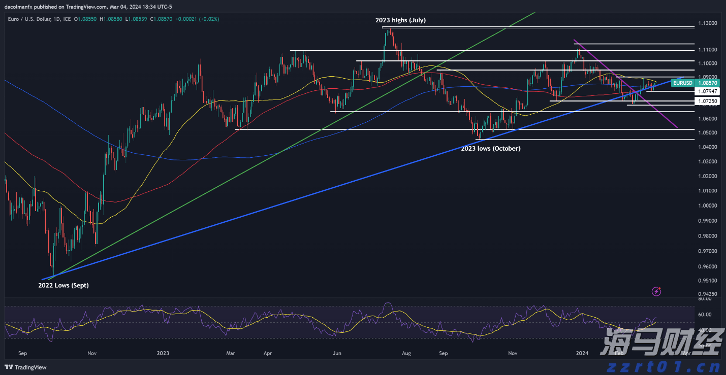 福建启动国家重大科技项目与科创平台奖补申报