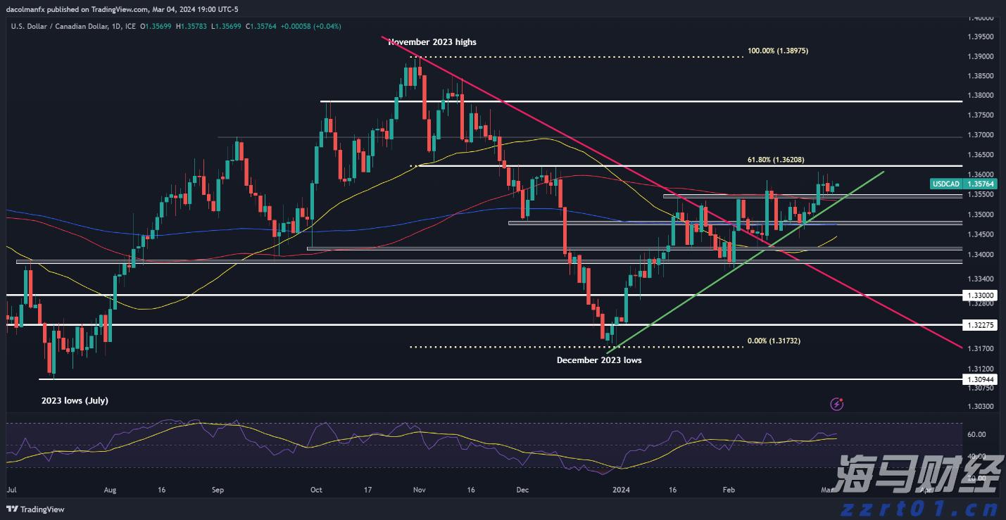 医生们的“不普通病例”