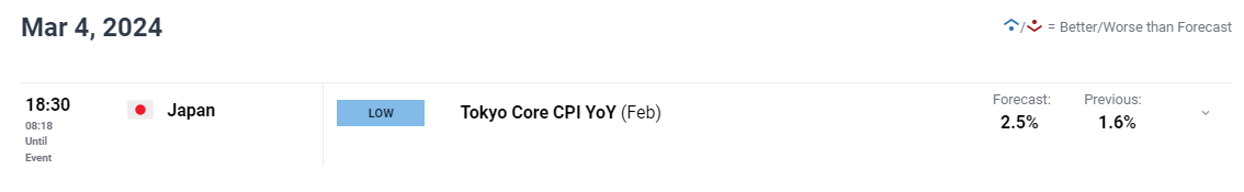 我市举行发展外向型经济工作情况专题协商座谈会