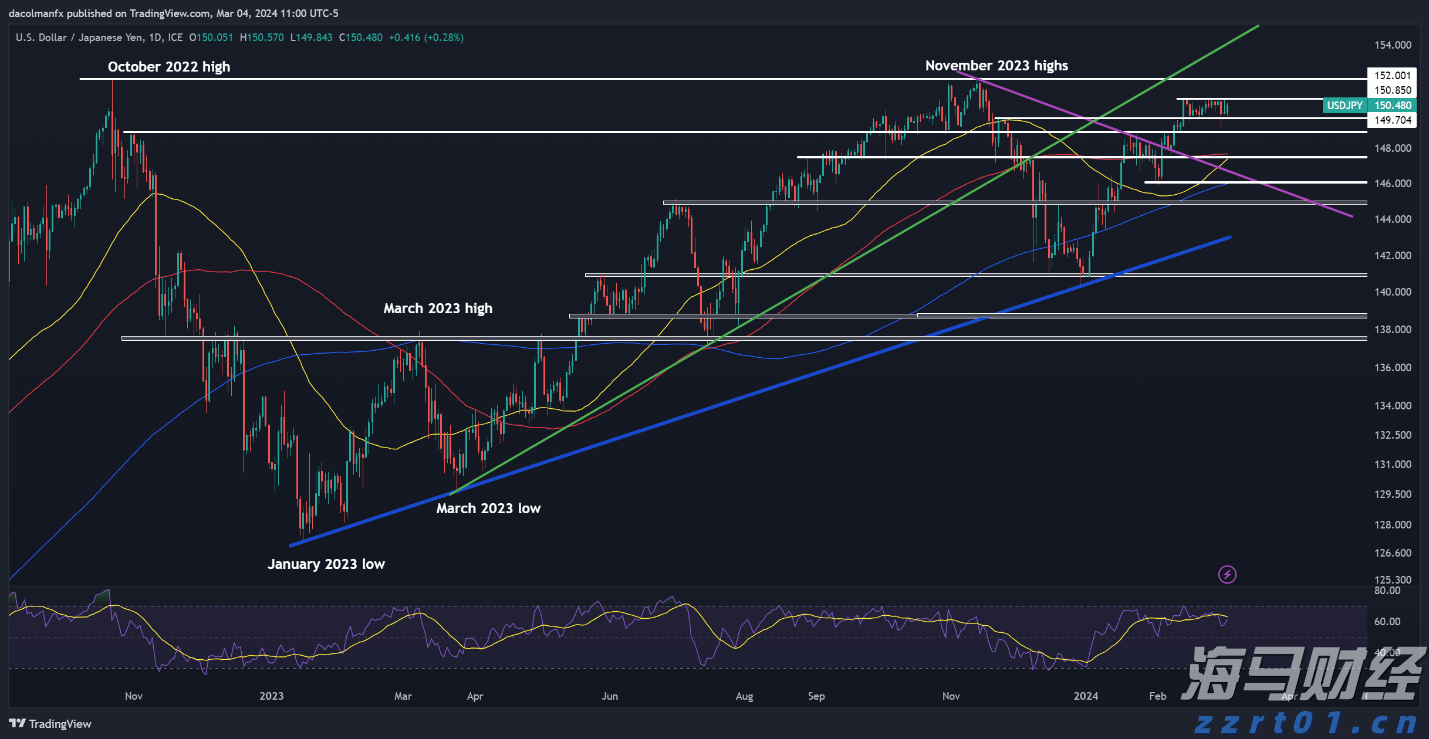 个人养老金如何提升吸引力？专家分析解读→