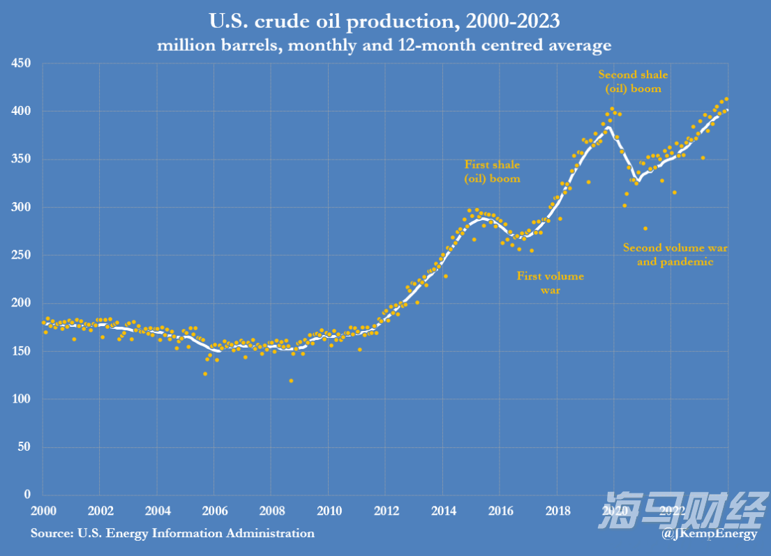 大藤峡水利枢纽灌区工程（贵港片区）加快建设