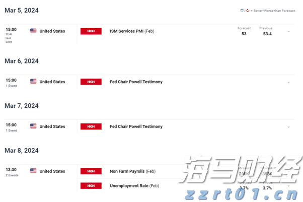 直通服贸会 畅游新蓝海