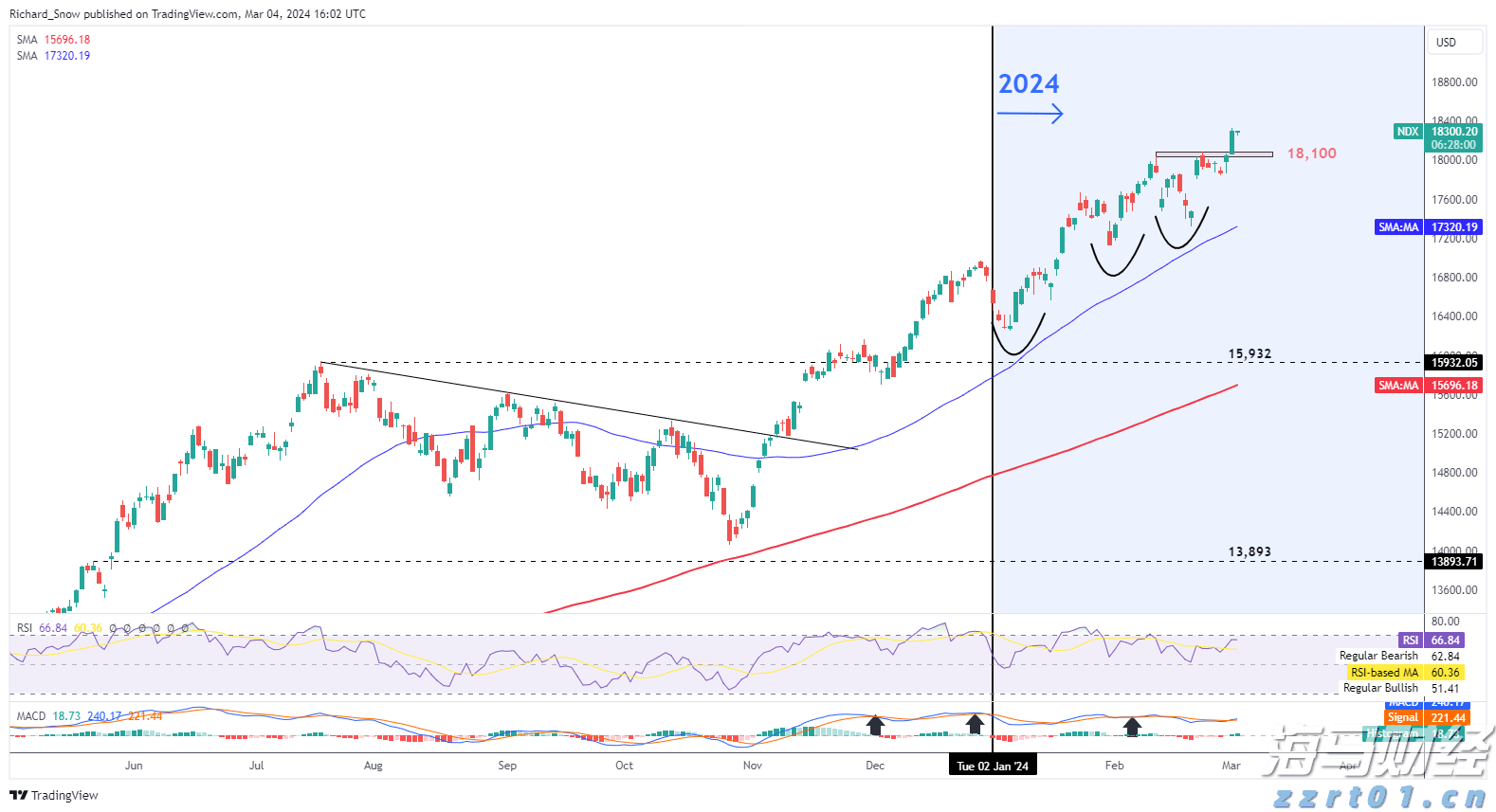 珠海全市台风预警信号解除