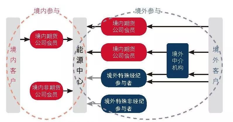 英特尔新CEO高举财务纪律，技术复兴之路艰难