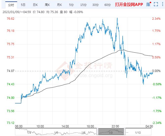 上半年珠海规上服务业营收845亿元，同比增长一成