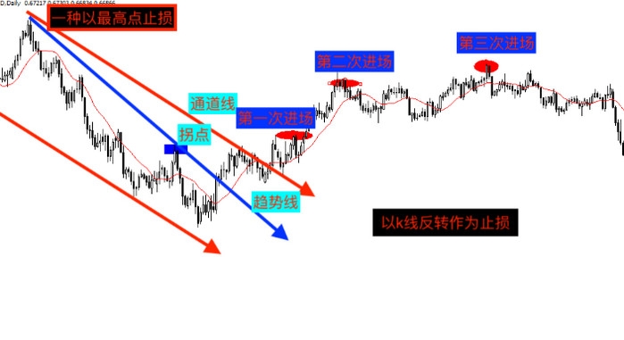 广西海事政务服务“就近代转办”第一单在我市办结