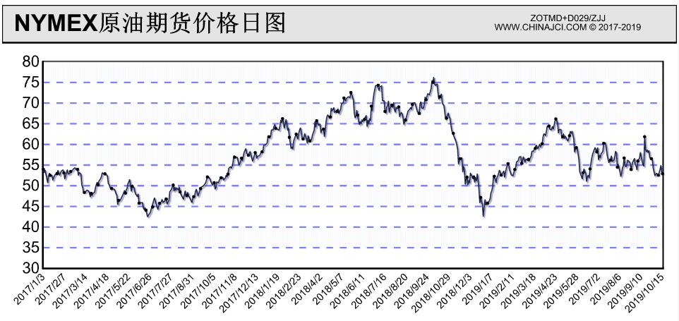 澳门:上半年入境旅客约1921.85万人次 同比增长14.9%