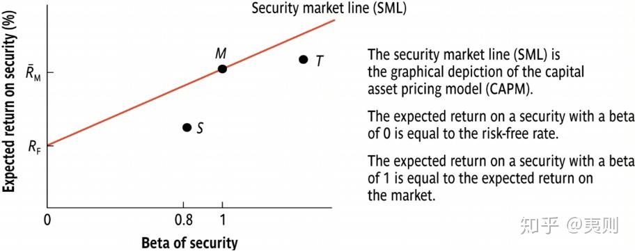 央行：继续实施适度宽松货币政策