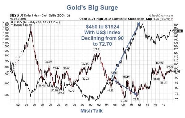 Rumble(RUM.US)计划约11.7亿美元收购德国AI云公司Northern Data