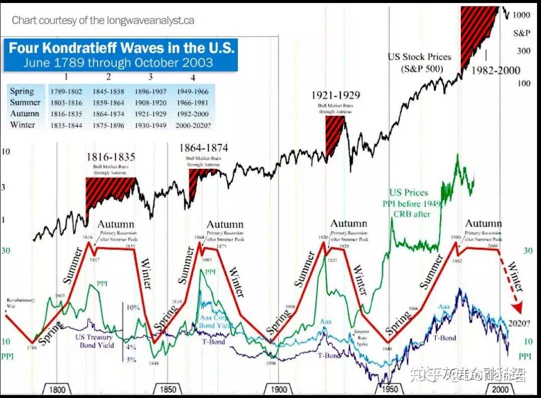 一体化全自动净水器工作原理