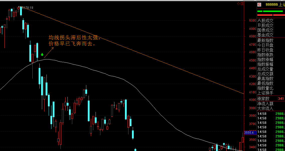 云南怒江大雨引发泥石流，有人员伤亡，受灾群众紧急撤离