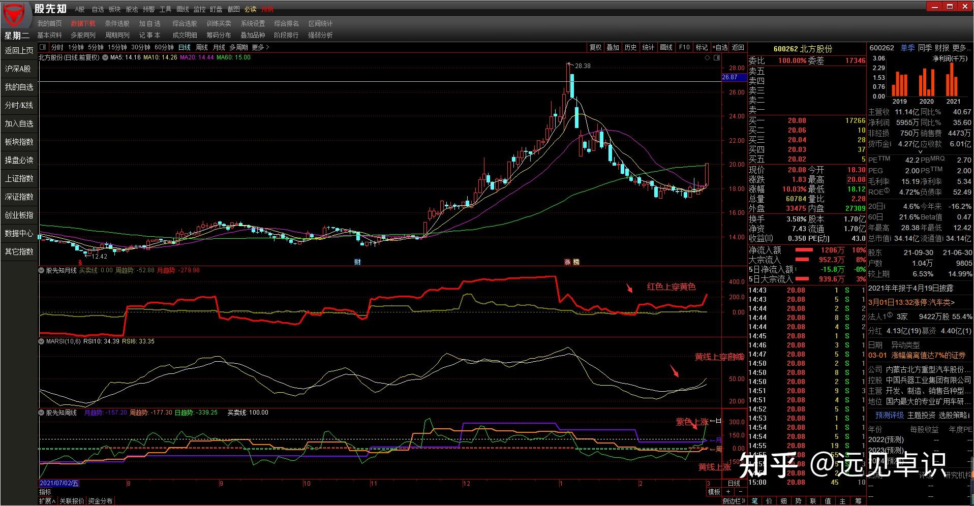 纺织印染废水处理技术工艺（印染废水脱色处理工艺）