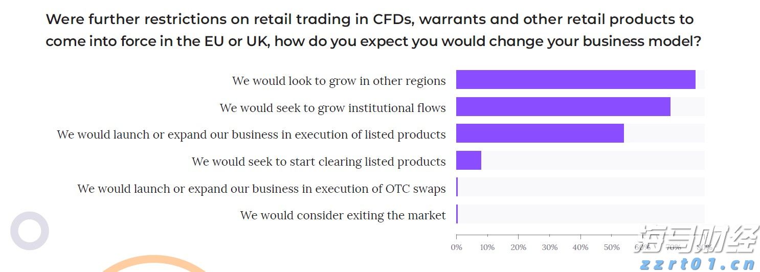 港股午评|恒生指数早盘下跌0.18%   英诺赛科（02577）涨幅达30%