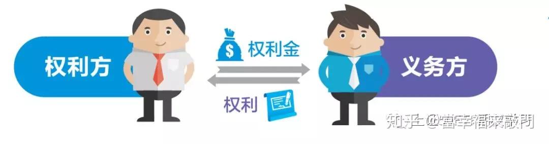 纺织洗布布草洗涤废水处理