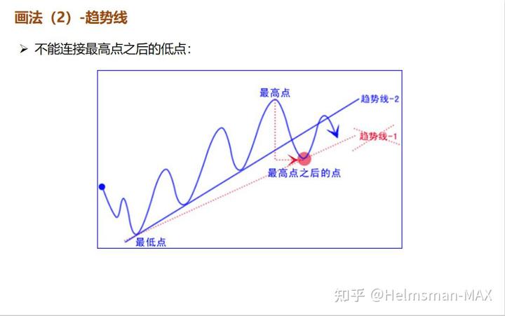 外交部：愿继续为政治解决乌克兰危机发挥建设性作用