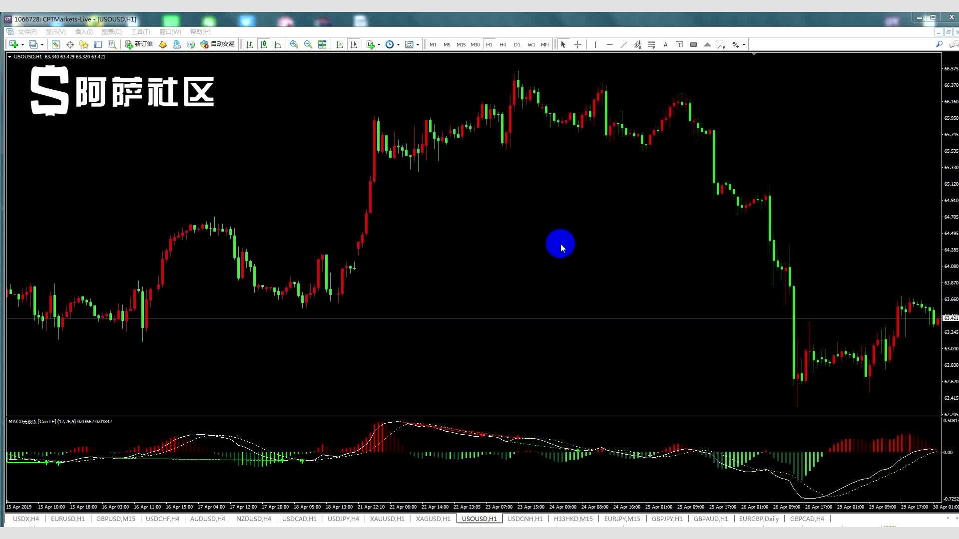 聚焦法治援疆,粤喀共建涉外法治人才基地