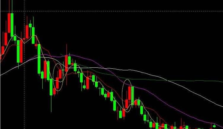 油价下调！7月16日零时起，加满一箱92号汽油将少花5元！