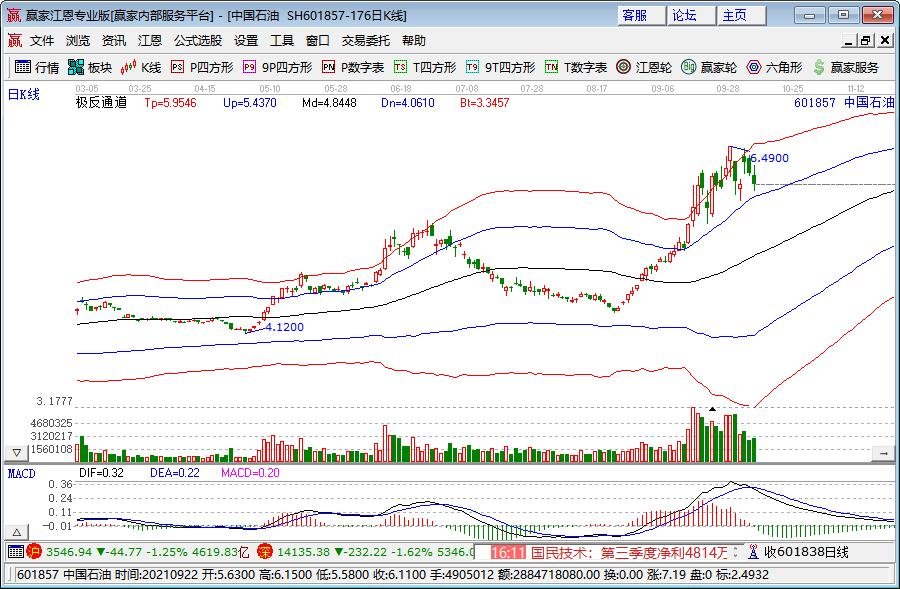快讯丨贵港市党建引领基层治理协调机制第二次全体会议召开 朱会东主持并讲话