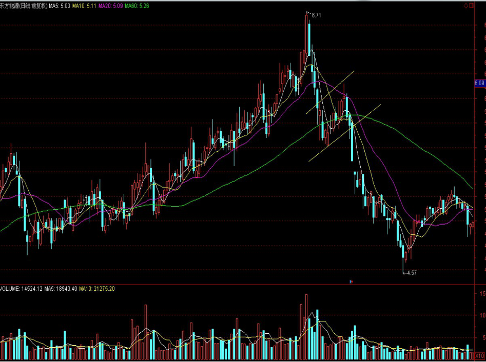 GGII：2025H1中国负极材料出货量129万吨 同比增长37%
