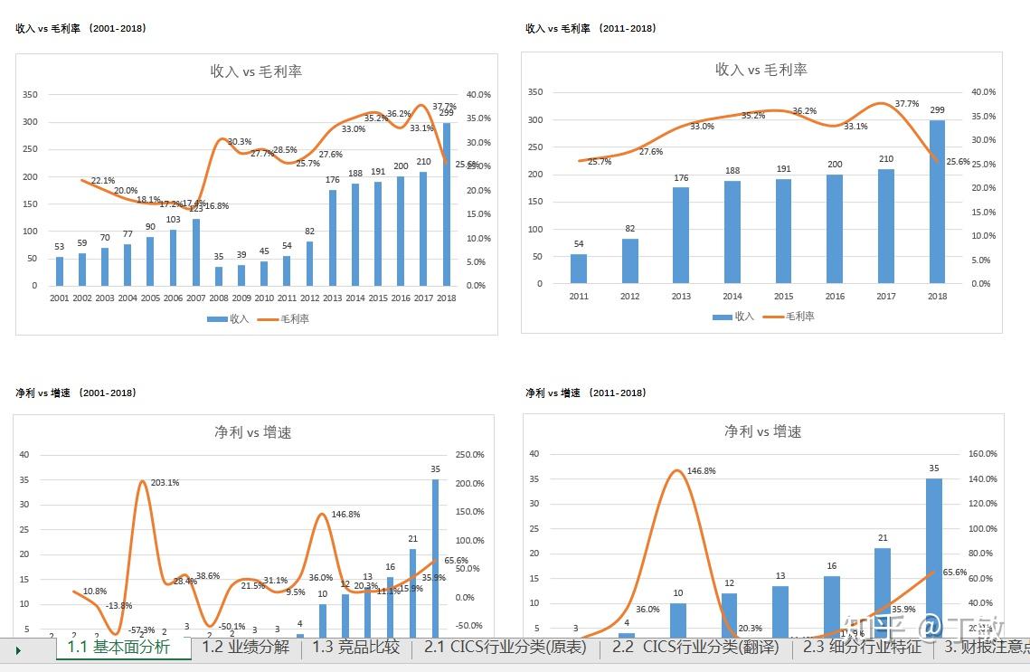 全球气源紧张可能影响进口 欧洲天然气价格持续波动后稳定